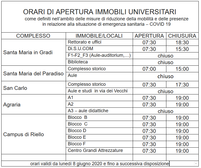 Unitus | Orario di apertura immobili universitari Viterbo dal 8 giugno 2020