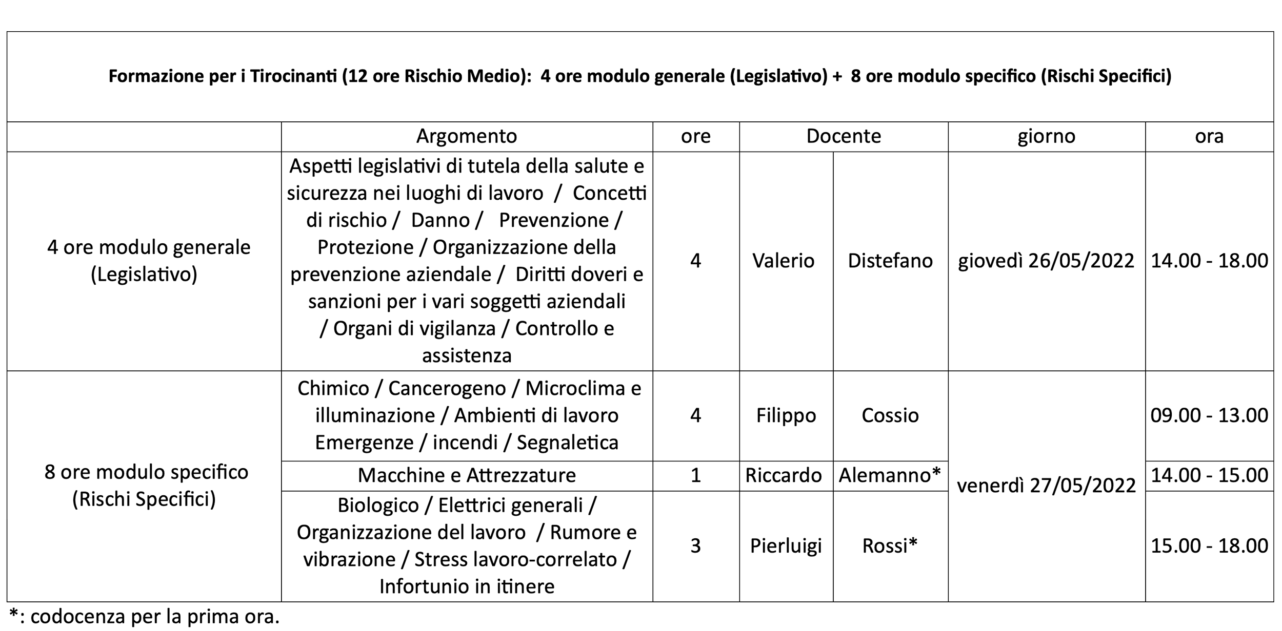 Corsi sicurezza per studenti tirocinanti ai sensi del D.Lgs. 81/2008