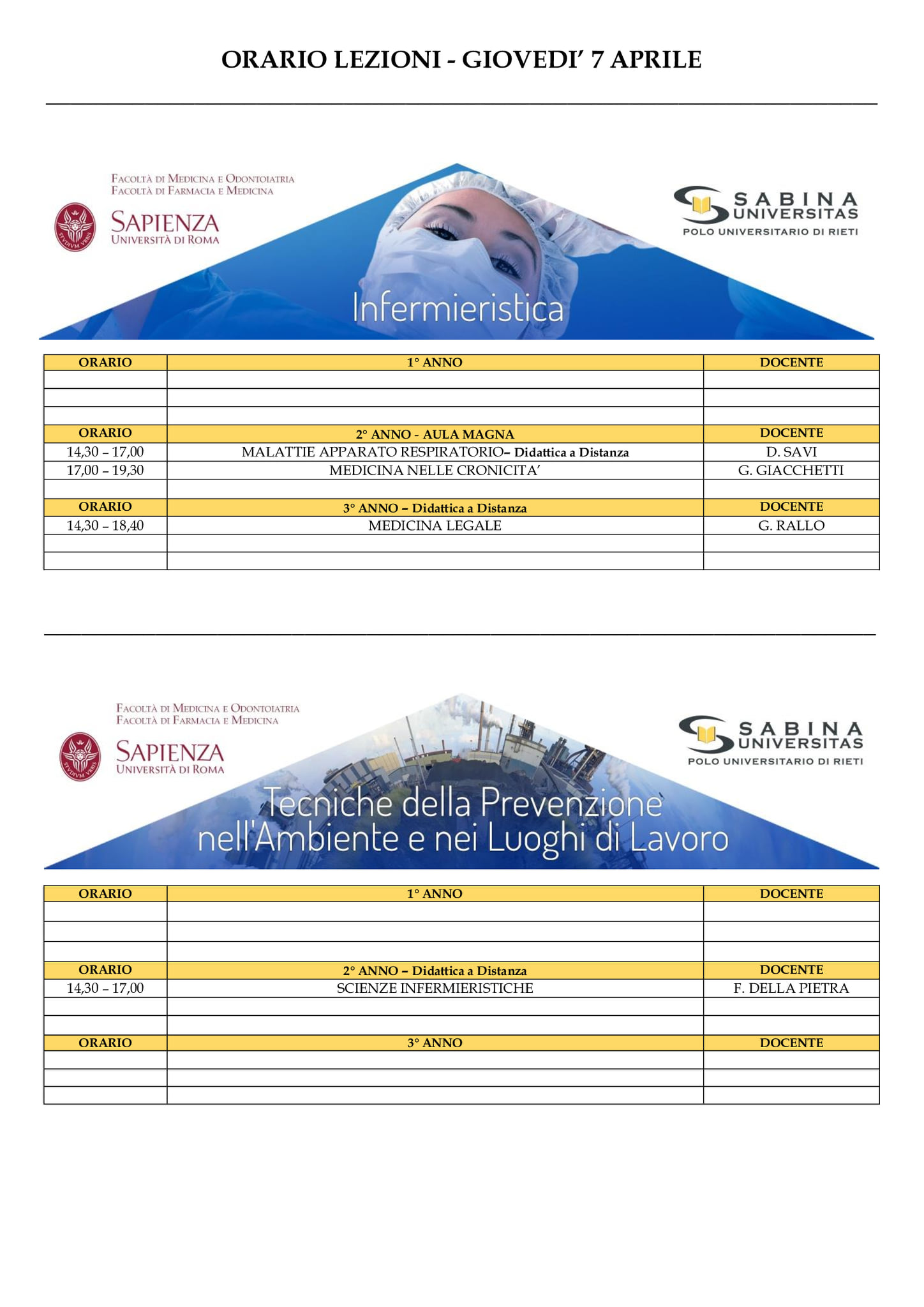 Professioni Sanitarie: orario lezioni di giovedì 7 aprile