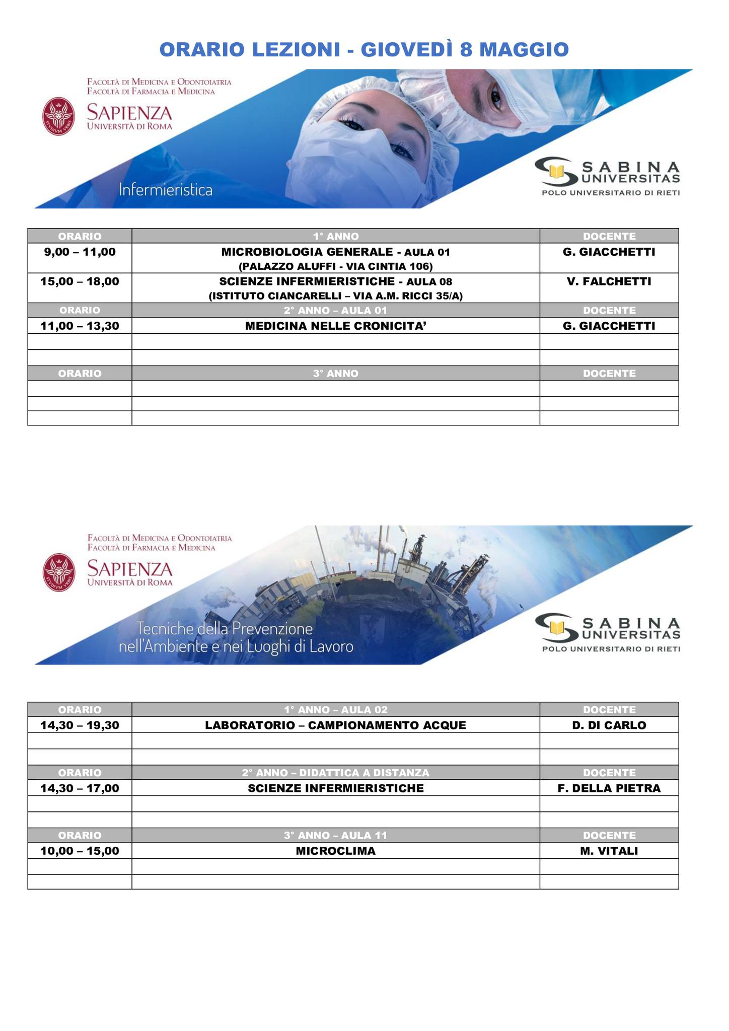 Professioni Sanitarie: orario lezioni di giovedì 8 maggio